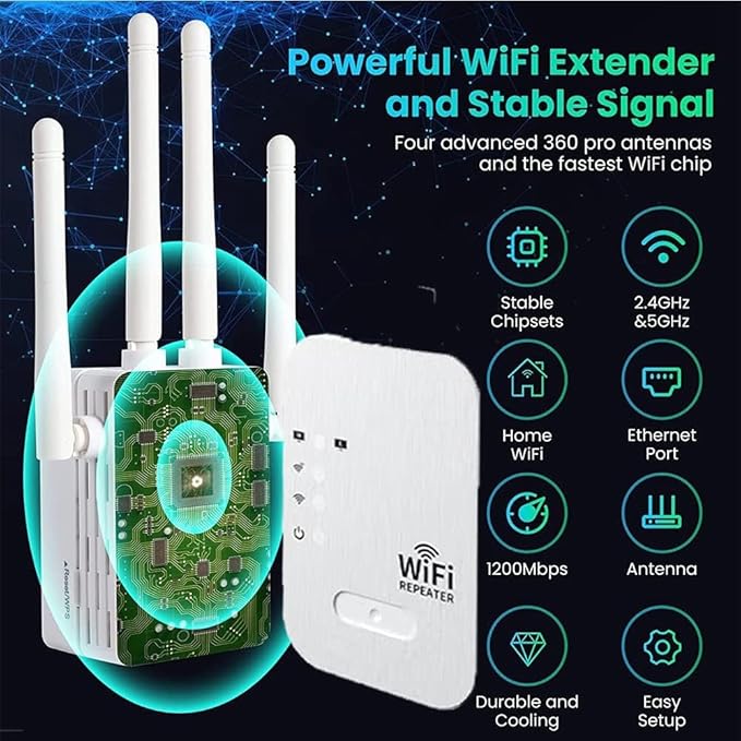 Repeteur wifi