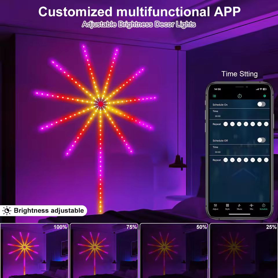 Bande lumineuse LED intelligente avec télécommande