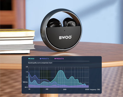 Bwoo BW74