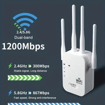 Repeteur wifi
